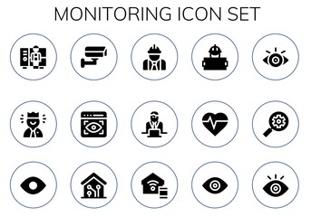 Wall Mural - monitoring icon set