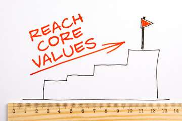Wall Mural - REACH CORE VALUES concept. Steps leading up