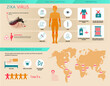 © nikelser - Zika virus infographic: information, prevention, symptoms, treatment and the spread of desiase with world dotted map. Vector illustration.