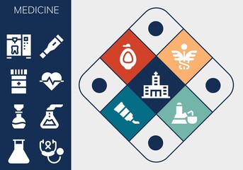 Poster - Modern Simple Set of medicine Vector filled Icons