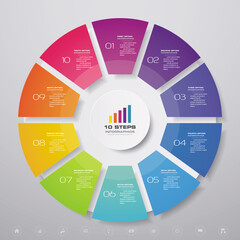Leinwandbilder - 10 steps cycle chart infographics elements for data presentation. EPS 10.