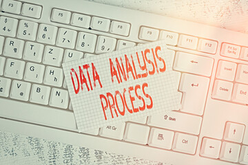 Fototapete - Writing note showing Data Analysis Process. Business concept for build a dashboard and analyze with graphs and visualization Keyboard office supplies rectangle shape paper reminder wood