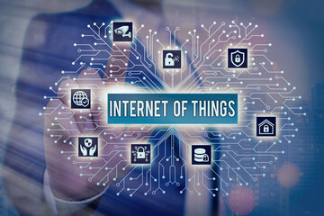 Poster - text sign showing internet of things. business photo showcasing network connections innovative manuf
