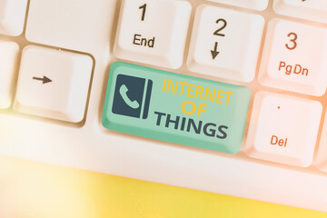 Poster - text sign showing internet of things. business photo text network connections innovative manufacturi