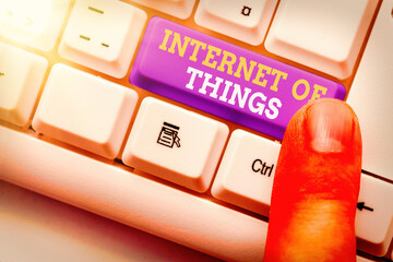 Poster - text sign showing internet of things. business photo text network connections innovative manufacturi
