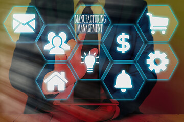 Poster - writing note showing manufacturing management. business concept for methods used to define how produ
