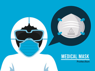 Canvas Print - biosafety suit medical mask respiratory accessory for covid19 protection