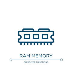 Poster - Ram memory icon. Linear vector illustration from computer and data collection. Outline ram memory icon vector. Thin line symbol for use on web and mobile apps, logo, print media.