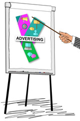 Canvas Print - Advertising concept drawn on a flipchart