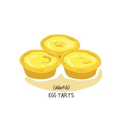 Wall Mural - egg tarts