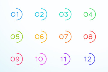 Poster - number bullet point round outline set 1 to 12