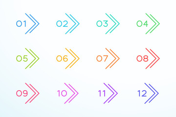 Poster - number bullet point outline arrow set 1 to 12