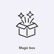 © World Vector - magic box icon vector. Linear style sign for mobile concept and web design. magic box symbol illustration. Pixel vector graphics - Vector.