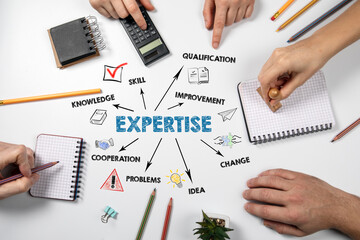 Wall Mural - EXPERTISE. Knowledge, Qualification, Idea and Cooperation concept. Chart with keywords and icons