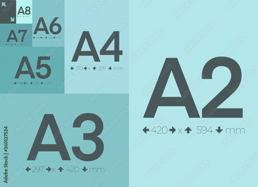 Paper Sizes, Paper Sheet Formats. A0, A1, A2, A3, A4, A5, A6, A7, A8 ...