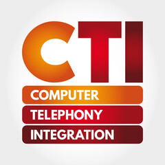 Poster - cti - computer telephony integration acronym, technology concept background