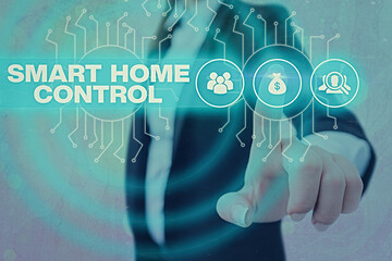 Poster - writing note showing smart home control. business concept for internet of things technology of autom