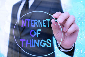 Poster - word writing text internet of things. business photo showcasing network connections innovative manuf
