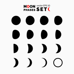 Canvas Print - Set of moon phases