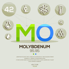 MO (Molybdenum)The periodic table element,letters and icons,Vector illustration.