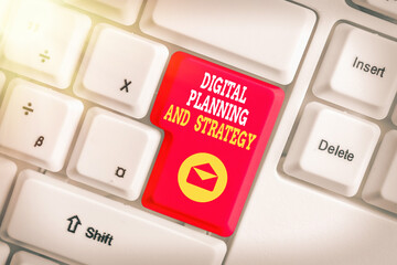 Poster - Word writing text Digital Planning And Strategy. Business photo showcasing business analysis in online marketing channels White pc keyboard with empty note paper above white key copy space