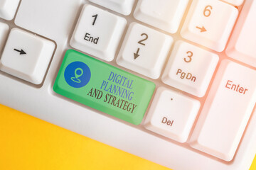 Poster - Text sign showing Digital Planning And Strategy. Business photo text business analysis in online marketing channels White pc keyboard with empty note paper above white key copy space