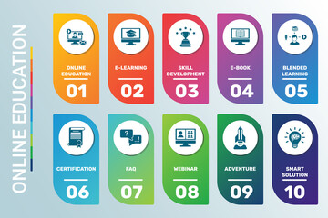 Vector Infographic template Online Education data visualization. 10 step options. Can be used for process diagram, presentations, workflow layout, banner with ONLINE EDUCATION icons