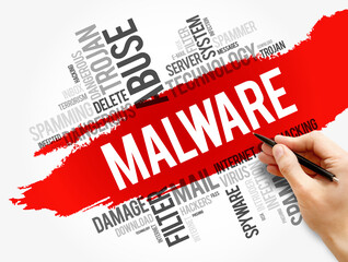 Poster - malware word cloud collage, computer concept background
