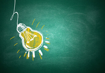 Wall Mural - Light bulb drawing as symbol of idea on green chalkboard