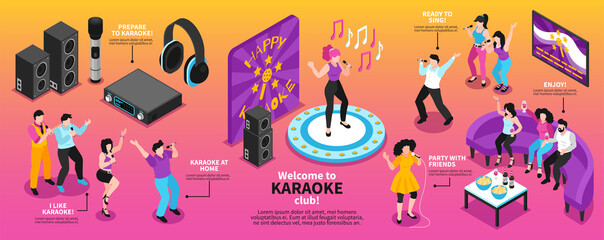 Poster - Karaoke Music Isometric Infographics