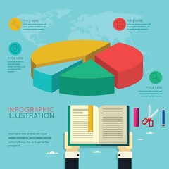 Wall Mural - Infographic of online education