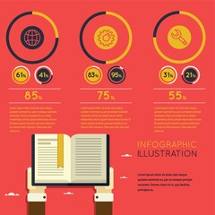 Wall Mural - Infographic of digital learning