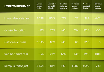 Poster - Styled data table template