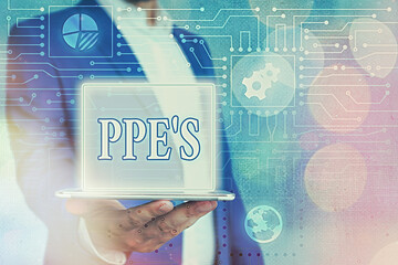 Poster - Text sign showing Ppe s is. Business photo showcasing Specialized equipment for protection against health and safety hazard System administrator control, gear configuration settings tools concept