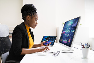 Poster - African American Business Data Analyst Woman