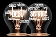 © EtiAmmos - Light Bulbs with Best Service Concept