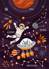 Wall Mural - space poster design with ufo and astronaut in a sky with aliens in a spaceship, stars and constellat