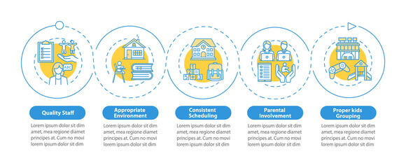 Childcare center effectiveness components vector infographic template. Presentation design elements. Data visualization with 5 steps. Process timeline chart. Workflow layout with linear icons