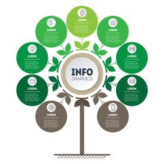 Wall Mural - Green Timeline or infographics. Tree of development and growth of the business. Time line of trends with 9 options. Eco Business concept with nine parts, steps or processes. Vector.