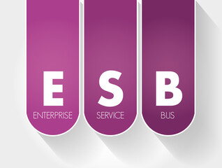 Aufkleber - ESB - Enterprise Service Bus acronym, technology concept background