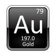 The periodic table element Gold. Vector illustration