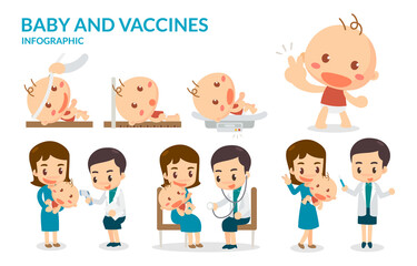  Baby and Vaccines. Vaccination. Flat design. Vector.