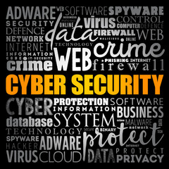 Poster - cyber security word cloud, technology concept background