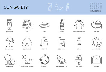 Vector sun protection and safety skin icons. Editable Stroke. Sunscreen long-sleeve shirt sunglasses. Hat cream water cold drink SPF. Shower seek shade reflection caution ice cream. Lotion uv schedule