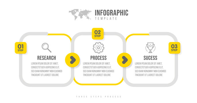 Wall Mural - Business infographics template. Timeline with 3 arrow steps, three number options. Vector