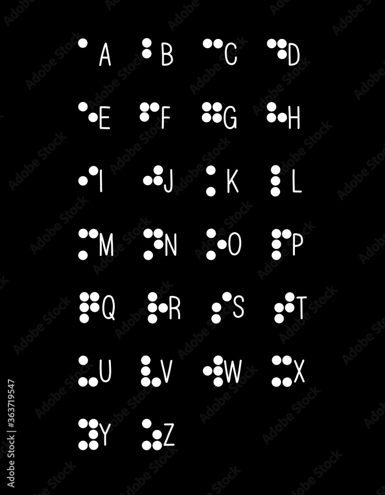braille alphabet hand drawn, vector line illustration Stock Vector ...