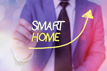 Poster - text sign showing smart home. business photo showcasing equipped home can be controlled remotely by 