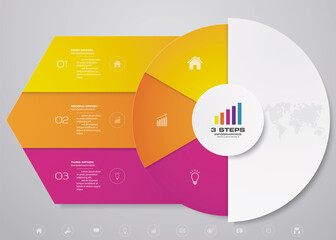Leinwandbilder - 3 steps cycle chart infographics elements for data presentation. EPS 10.