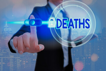 Wall Mural - Conceptual hand writing showing Deaths. Concept meaning permanent cessation of all vital signs, instance of dying individual Graphics padlock for web data security application system