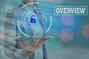 Poster - text sign showing overview. business photo text description of facts findings and objectives to give